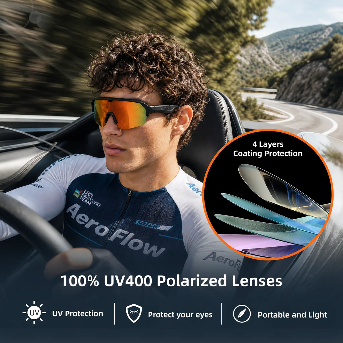 CARRY WIT Smart Glasses - Advanced Wearable Technology with Bluetooth 5.4, Open-Ear Audio, and UV400 Lightweight Sunglasses for Men and Women, Ideal for Cycling, Music, and Calls